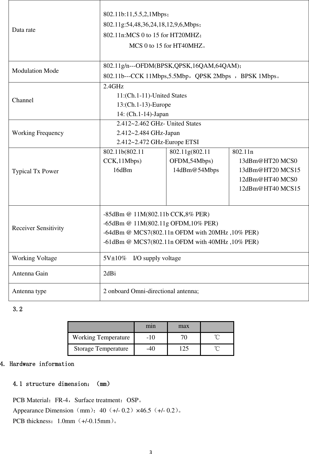 3  Data rate 802.11b:11,5.5,2,1Mbps； 802.11g:54,48,36,24,18,12,9,6,Mbps； 802.11n:MCS 0 to 15 for HT20MHZ；                 MCS 0 to 15 for HT40MHZ。 Modulation Mode 802.11g/n---OFDM(BPSK,QPSK,16QAM,64QAM)； 802.11b---CCK 11Mbps,5.5Mbp，QPSK 2Mbps  ，BPSK 1Mbps。 Channel 2.4GHz 11:(Ch.1-11)-United States 13:(Ch.1-13)-Europe 14: (Ch.1-14)-Japan Working Frequency 2.412~2.462 GHz- United States 2.412~2.484 GHz-Japan 2.412~2.472 GHz-Europe ETSI Typical Tx Power  802.11b(802.11 CCK,11Mbps)    16dBm 802.11g(802.11 OFDM,54Mbps)   14dBm@54Mbps 802.11n   13dBm@HT20 MCS0   13dBm@HT20 MCS15   12dBm@HT40 MCS0   12dBm@HT40 MCS15 Receiver Sensitivity -85dBm @ 11M(802.11b CCK,8% PER) -65dBm @ 11M(802.11g OFDM,10% PER) -64dBm @ MCS7(802.11n OFDM with 20MHz ,10% PER) -61dBm @ MCS7(802.11n OFDM with 40MHz ,10% PER) Working Voltage 5V±10%    I/O supply voltage Antenna Gain 2dBi Antenna type 2 onboard Omni-directional antenna;   3.2   min max  Working Temperature -10 70 ℃ Storage Temperature -40 125 ℃ 4. Hardware information 4.1 structure dimension：（mm） PCB Material：FR-4，Surface treatment：OSP。 Appearance Dimension（mm）： 40（+/- 0.2）×46.5（+/- 0.2）。  PCB thickness：1.0mm（+/-0.15mm）。   