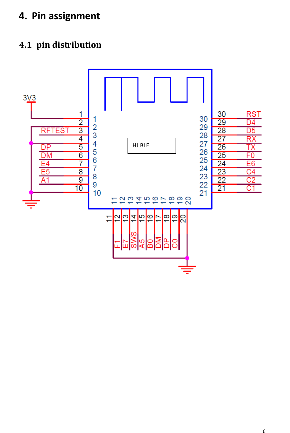       6  4. Pin assignment 4.1 pin distribution  HJ BLE 