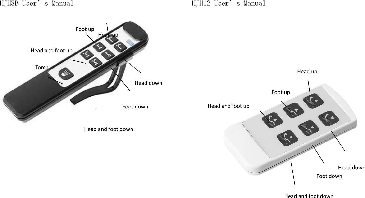 HJH8B User’s Manual             HJH12 User’s Manual                      Head up Foot up Head and foot up Torch Head down Foot down Head and foot down Head down Foot down Head and foot down  Head and foot up Foot up Head up 