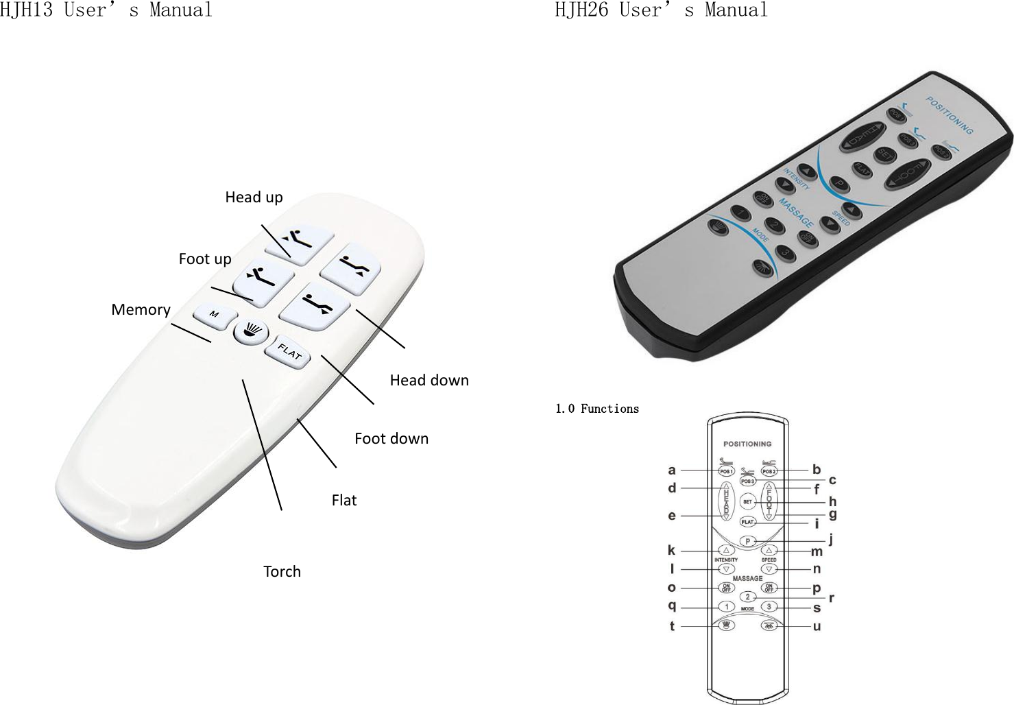 HJH13 User’s Manual             HJH26 User’s Manual       1.0 Functions           Head down Foot down Foot up Head up Flat Torch Memory 