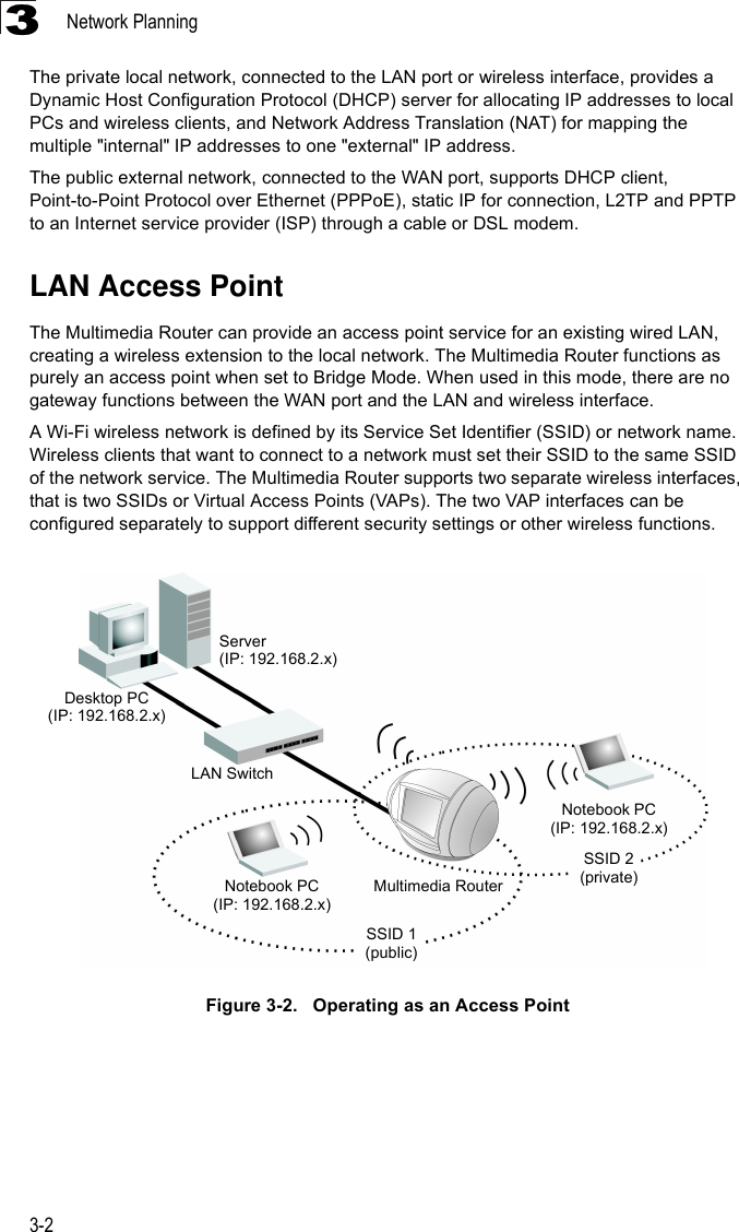 Network Planning3-23The private local network, connected to the LAN port or wireless interface, provides a Dynamic Host Configuration Protocol (DHCP) server for allocating IP addresses to local PCs and wireless clients, and Network Address Translation (NAT) for mapping the multiple &quot;internal&quot; IP addresses to one &quot;external&quot; IP address.The public external network, connected to the WAN port, supports DHCP client, Point-to-Point Protocol over Ethernet (PPPoE), static IP for connection, L2TP and PPTP to an Internet service provider (ISP) through a cable or DSL modem.LAN Access PointThe Multimedia Router can provide an access point service for an existing wired LAN, creating a wireless extension to the local network. The Multimedia Router functions as purely an access point when set to Bridge Mode. When used in this mode, there are no gateway functions between the WAN port and the LAN and wireless interface. A Wi-Fi wireless network is defined by its Service Set Identifier (SSID) or network name. Wireless clients that want to connect to a network must set their SSID to the same SSID of the network service. The Multimedia Router supports two separate wireless interfaces, that is two SSIDs or Virtual Access Points (VAPs). The two VAP interfaces can be configured separately to support different security settings or other wireless functions.Figure 3-2.   Operating as an Access PointDesktop PC (IP: 192.168.2.x)LAN SwitchMultimedia RouterNotebook PC(IP: 192.168.2.x)SSID 1(public)Server (IP: 192.168.2.x)Notebook PC(IP: 192.168.2.x)SSID 2(private)