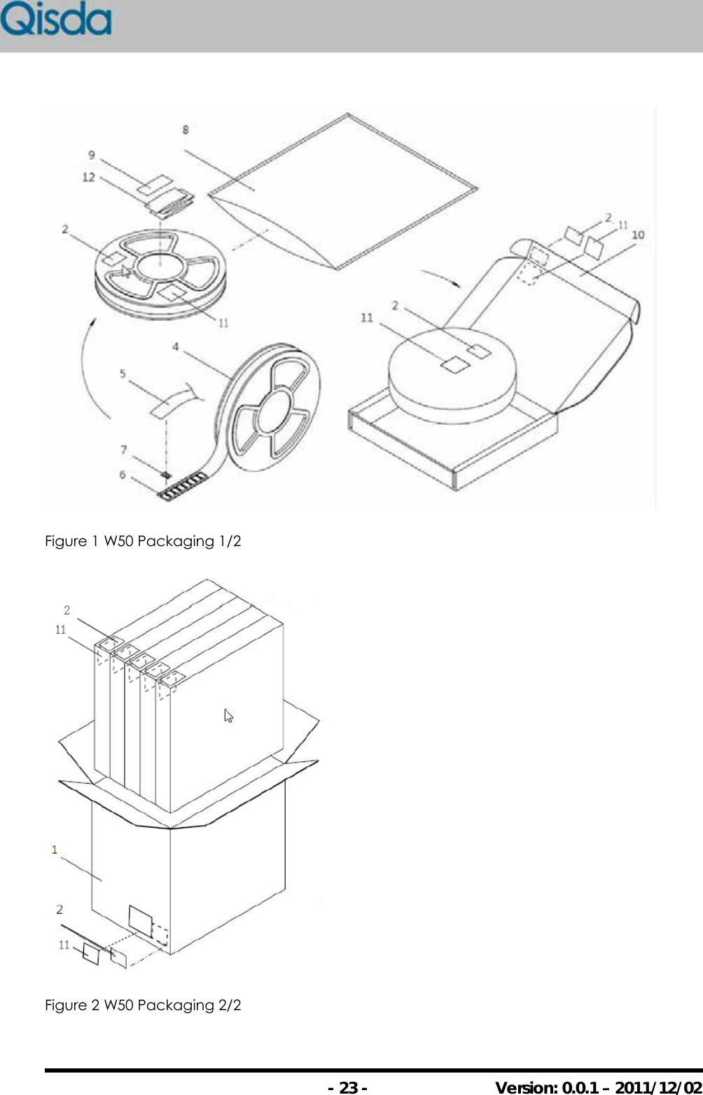                                                - 23 -  Version: 0.0.1 – 2011/12/02  Figure 1 W50 Packaging 1/2  Figure 2 W50 Packaging 2/2 