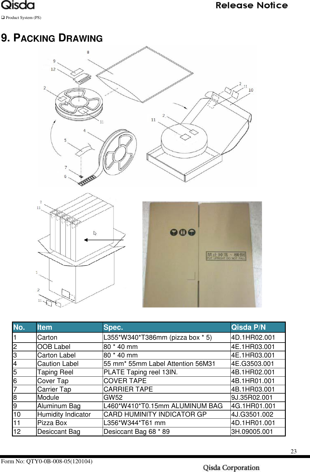   Product System (PS)      Form No: QTY0-0B-008-05(120104)                                                    23 9. PACKING DRAWING        No. Item Spec. Qisda P/N 1 Carton L355*W340*T386mm (pizza box * 5) 4D.1HR02.001 2 OOB Label 80 * 40 mm 4E.1HR03.001 3 Carton Label 80 * 40 mm   4E.1HR03.001 4 Caution Label 55 mm* 55mm Label Attention 56M31 4E.G3503.001 5 Taping Reel PLATE Taping reel 13IN. 4B.1HR02.001 6 Cover Tap COVER TAPE 4B.1HR01.001 7 Carrier Tap CARRIER TAPE 4B.1HR03.001 8 Module GW52 9J.35R02.001 9 Aluminum Bag L460*W410*T0.15mm ALUMINUM BAG 4G.1HR01.001 10 Humidity Indicator CARD HUMINITY INDICATOR GP 4J.G3501.002 11 Pizza Box L356*W344*T61 mm 4D.1HR01.001 12 Desiccant Bag Desiccant Bag 68 * 89 3H.09005.001 