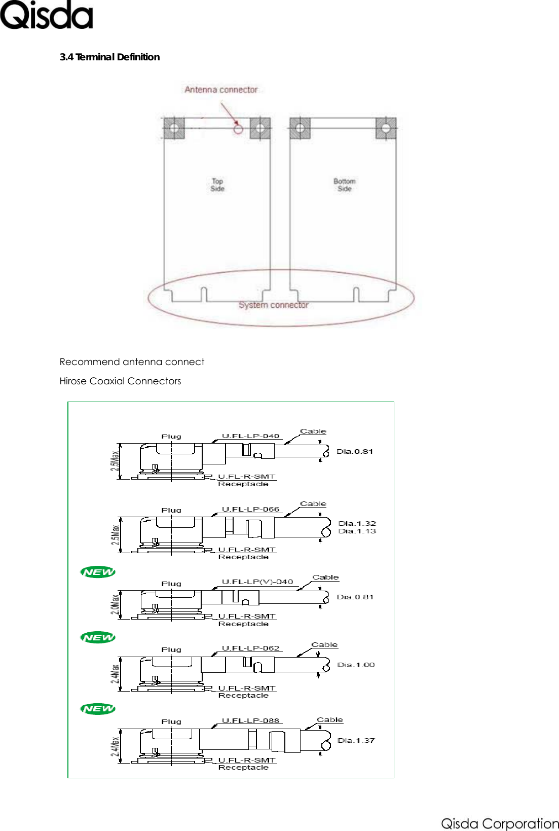   3.4 Terminal Definition  Recommend antenna connect Hirose Coaxial Connectors  