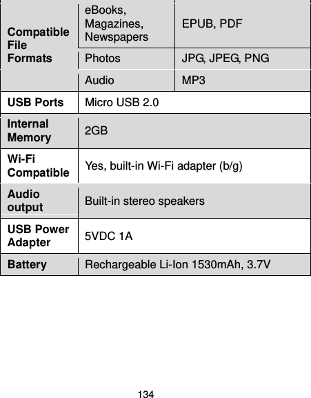 134  Compatible File Formats eBooks, Magazines, Newspapers EPUB, PDF Photos  JP G, JPEG, PNG Audio  MP3 USB Ports    Micro USB 2.0 Internal Memory   2GB Wi-Fi Compatible Yes, built-in Wi-Fi adapter (b/g) Audio output Built-in stereo speakers USB Power Adapter 5VDC 1A Battery  Rechargeable Li-Ion 1530mAh, 3.7V  