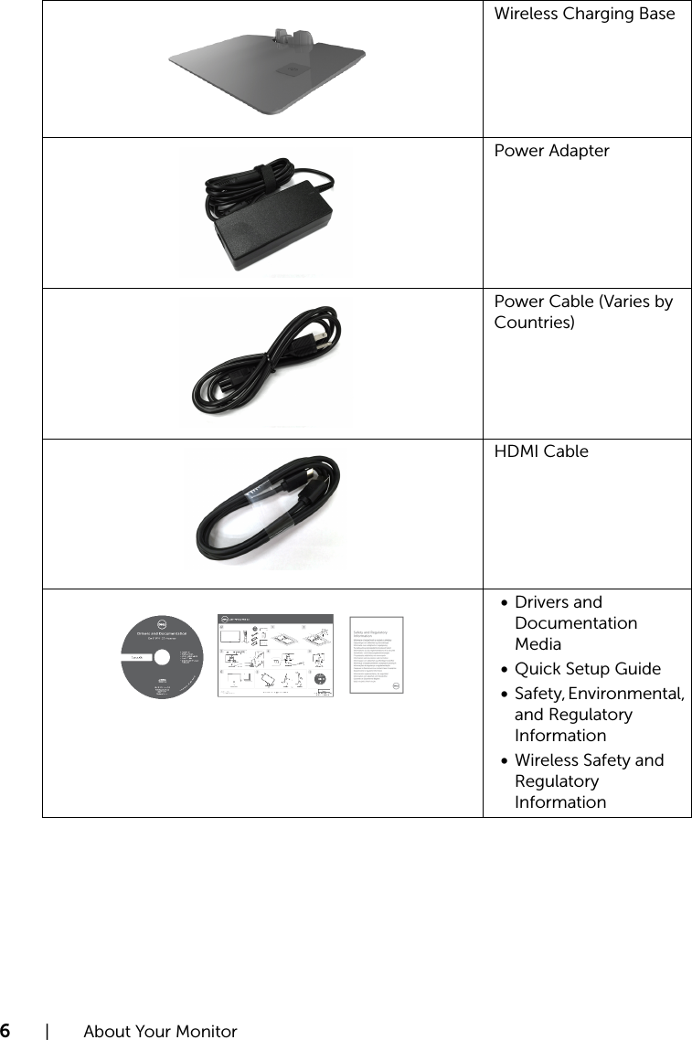 Wireless Charging BasePower AdapterPower Cable (Varies by Countries)HDMI Cable•Drivers and Documentation Media•Quick Setup Guide•Safety, Environmental, and Regulatory Information•Wireless Safety and Regulatory Information6  |  About Your Monitor
