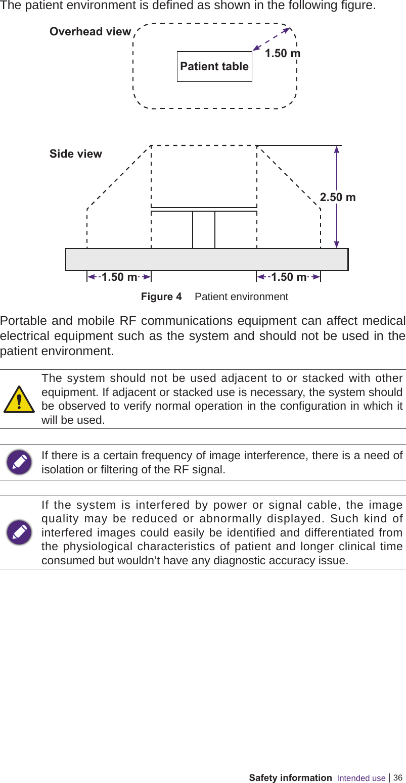 36Safety information  Intended useThe patient environment is defined as shown in the following figure.Patient table1.50 m2.50 m1.50 mOverhead viewSide view1.50 mFigure 4  Patient environmentPortable and mobile RF communications equipment can affect medical electrical equipment such as the system and should not be used in the patient environment.The system should not be used adjacent to or stacked with other equipment. If adjacent or stacked use is necessary, the system should be observed to verify normal operation in the configuration in which it will be used.If there is a certain frequency of image interference, there is a need of isolation or filtering of the RF signal.If the system is interfered by power or signal cable, the image quality may be reduced or abnormally displayed. Such kind of interfered images could easily be identified and differentiated from the physiological characteristics of patient and longer clinical time consumed but wouldn’t have any diagnostic accuracy issue.