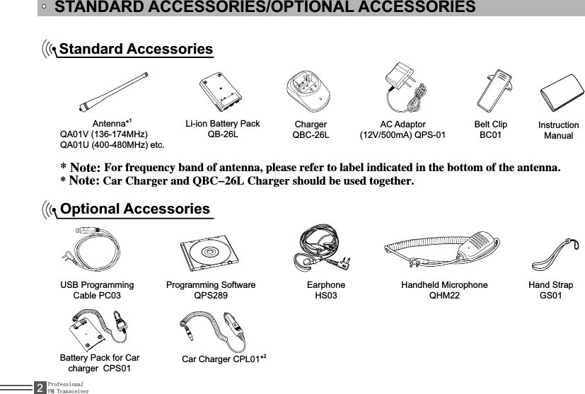 ProfessionalFM Transceiver2STANDARD ACCESSORIES/OPTIONAL ACCESSORIESStandard AccessoriesAntenna*1QA01V (136-174MHz) QA01U (400-480MHz) etc./LLRQ%DWWHU\3DFN4%/Charger4%&amp;/AC Adaptor 9P$436Belt ClipBC01,QVWUXFWLRQManual/PUF&apos;PSGSFRVFODZCBOEPGBOUFOOBQMFBTFSFGFSUPMBCFMJOEJDBUFEJOUIFCPUUPNPGUIFBOUFOOB/PUF$BS$IBSHFSBOE2#$-$IBSHFSTIPVMECFVTFEUPHFUIFSOptional AccessoriesUSB Programming Cable PC03Programming Software QPS289EarphoneHS03Handheld Microphone QHM22Hand Strap GS01Battery Pack for Car charger  CPS01&amp;DU&amp;KDUJHU&amp;3/2