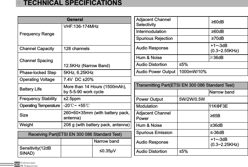 ProfessionalFM Transceiver30General)UHTXHQF\5DQJH9+)0+]Channel Capacity 128 channelsChannel Spacing12.5KHz (Narrow Band)Phase-locked Step 5KHz, 6.25KHzOperating Voltage 9&apos;&amp;%DWWHU\/LIH More than 14 Hours (1500mAh),by 5-5-90 work cycle)UHTXHQF\6WDELOLW\ ±2.5ppmOperating Temperature -20ć~ +55ćSize 260×60×35mm (with battery pack, antenna)Weight 208 g (with battery pack, antenna)5HFHLYLQJ3DUW(76,(16WDQGDUG7HVWNarrow bandSensitivity(12dB6,1$&apos; ȝ9Adjacent Channel Selectivity G%,QWHUPRGXODWLRQ G%6SXULRXV5HMHFWLRQ G%$XGLR5HVSRQVH +1~-3dB(0.3~2.55KHz)+XP1RLVH ı36dBAudio Distortion Audio Power Output P:7UDQVPLWWLQJ3DUW(76,(16WDQGDUG7HVWNarrow bandPower Output :::Modulation .ĭ)(Adjacent Channel Power %+XP1RLVH G%Spurious Emission G%$XGLR5HVSRQVH +1~-3dB(0.3~2.25KHz)Audio Distortion TECHNICAL SPECIFICATIONS