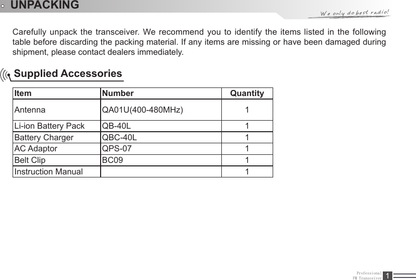ProfessionalFM Transceiver 1UNPACKING Carefully unpack the transceiver. We recommend you to identify the items listed  in  the following table before discarding the packing material. If any items are missing or have been damaged during shipment, please contact dealers immediately.Supplied AccessoriesItem Number QuantityAntenna QA01U(400-480MHz)  1Li-ion Battery Pack QB-40L 1Battery Charger  QBC-40L 1AC Adaptor QPS-07 1Belt Clip BC09 1Instruction Manual  1