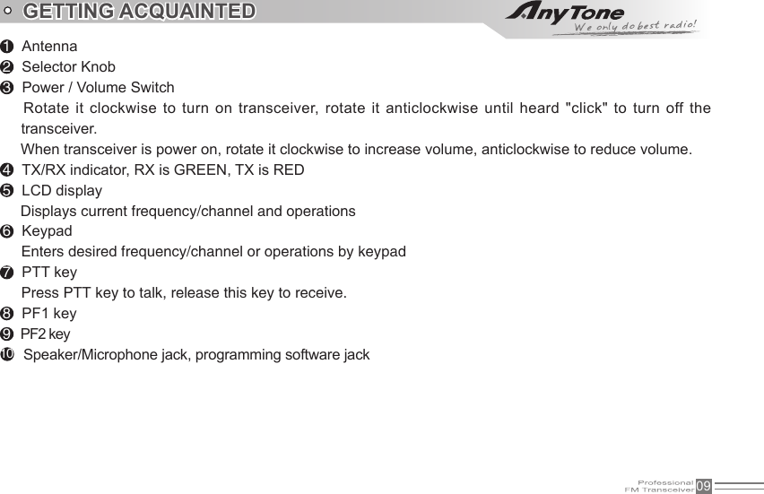 09GETTING ACQUAINTED1  Antenna2  Selector Knob3  Power / Volume Switch    Rotate it clockwise to turn on transceiver, rotate it anticlockwise until heard &quot;click&quot; to turn off the transceiver.     When transceiver is power on, rotate it clockwise to increase volume, anticlockwise to reduce volume.4  TX/RX indicator, RX is GREEN, TX is RED5  LCD display     Displays current frequency/channel and operations6  KeypadEnters desired frequency/channel or operations by keypad7  PTT keyPress PTT key to talk, release this key to receive.8  PF1 key9  PF2 key10   Speaker/Microphone jack, programming software jack
