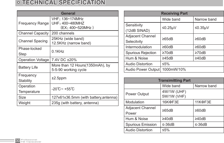 30GeneralFrequency RangeVHF：1 36~174MHzUHF：400~480MHZ  （EX：400~520MHz）Channel Capacity 200 channelsChannel Spacing 25KHz (wide band)      12.5KHz (narrow band)Phase-locked Step 0.1KHzOperation Voltage 7.4V DC ±20%Battery Life More than 12 Hours(1350mAh), by 5-5-90 working cycleFrequency Stability ±2.5ppmOperation Temperature -20℃~ +55℃Size 127x61x36.5mm (with battery,antenna)Weight 235g (with battery, antenna)TECHNICAL SPECIFICATIONReceiving PartWide band Narrow bandSensitivity(12dB SINAD) ≤0.25μV ≤0.35μVAdjacent Channel Selecitvity ≥65dB ≥60dBIntermodulation ≥60dB ≥60dBSpurious Rejection ≥70dB ≥70dBHum &amp; Noise ≥45dB ≥40dBAudio Distortion ≤5%Audio Power Output 1000mW/10%Transimitting PartWide band Narrow bandPower Output 4W/1W (UHF) 5W/1W (VHF)  Modulation 16KΦF3E 11KΦF3EAdjacent Channel Power ≥65dB ≥60dBHum &amp; Noise ≥40dB ≥40dBSpurious Emission ≤-36dB ≤-36dBAudio Distortion ≤5%