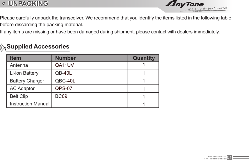 01UNPACKINGPlease carefully unpack the transceiver. We recommend that you identify the items listed in the following table before discarding the packing material.If any items are missing or have been damaged during shipment, please contact with dealers immediately.Item Number QuantityAntenna QA11UV 1Li-ion Battery  QB-40L 1Battery Charger QBC-40L 1AC Adaptor QPS-07 1Belt Clip BC09  1Instruction Manual 1Supplied Accessories 