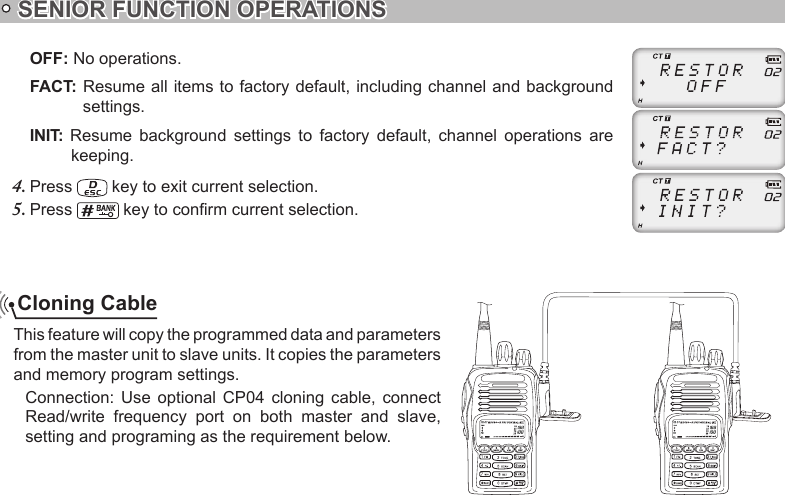 SENIOR FUNCTION OPERATIONSOFF: No operations.FACT: Resume all items to factory default, including channel and background settings.INIT:  Resume  background  settings  to  factory  default,  channel  operations  are keeping.Press 4.   key to exit current selection.Press 5.   key to conrm current selection.Cloning CableThis feature will copy the programmed data and parameters from the master unit to slave units. It copies the parameters and memory program settings.Connection:  Use  optional  CP04  cloning  cable,  connect Read/write  frequency  port  on  both  master  and  slave, setting and programing as the requirement below.