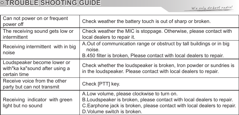 Can not power on or frequent power off Check weather the battery touch is out of sharp or broken.The receiving sound gets low or intermittentCheck weather the MIC is stoppage. Otherwise, please contact with local dealers to repair it.Receiving intermittent  with in big noiseA.Out of communication range or obstruct by tall buildings or in big    noise.B.450 lter is broken, Please contact with local dealers to repair.Loudspeaker become lower or with&quot;ka ka&quot;sound after using a certain timeCheck whether the loudspeaker is broken, Iron powder or sundries is in the loudspeaker. Please contact with local dealers to repair.Receive voice from the other party but can not transmit Check [PTT] key.Receiving  indicator  with green light but no soundA.Low volume, please clockwise to turn on.B.Loudspeaker is broken, please contact with local dealers to repair.C.Earphone jack is broken, please contact with local dealers to repair.D.Volume switch is broken.TROUBLE SHOOTING GUIDE