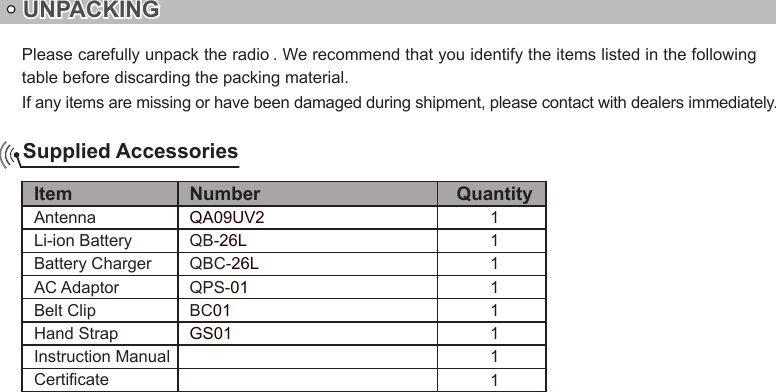 UNPACKINGtable before discarding the packing material.If any items are missing or have been damaged during shipment, please contact with dealers immediately.Item Number QuantityAntenna QA09UV2 1Li-ion Battery  QB-26L 1Battery Charger QBC-26L 1AC Adaptor QPS-01 1Belt Clip BC01  1Hand Strap GS01 1Instruction Manual 1Certicate 1Supplied Accessories Please carefully unpack the radio . We recommend that you identify the items listed in the following 