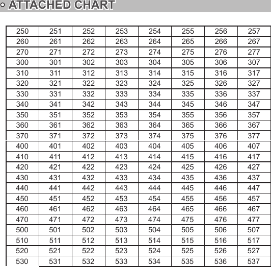 ATTACHED CHART250 251 252 253 254 255 256 257260 261 262 263 264 265 266 267270 271 272 273 274 275 276 277300 301 302 303 304 305 306 307310 311 312 313 314 315 316 317320 321 322 323 324 325 326 327330 331 332 333 334 335 336 337340 341 342 343 344 345 346 347350 351 352 353 354 355 356 357360 361 362 363 364 365 366 367370 371 372 373 374 375 376 377400 401 402 403 404 405 406 407410 411 412 413 414 415 416 417420 421 422 423 424 425 426 427430 431 432 433 434 435 436 437440 441 442 443 444 445 446 447450 451 452 453 454 455 456 457460 461 462 463 464 465 466 467470 471 472 473 474 475 476 477500 501 502 503 504 505 506 507510 511 512 513 514 515 516 517520 521 522 523 524 525 526 527530 531 532 533 534 535 536 537
