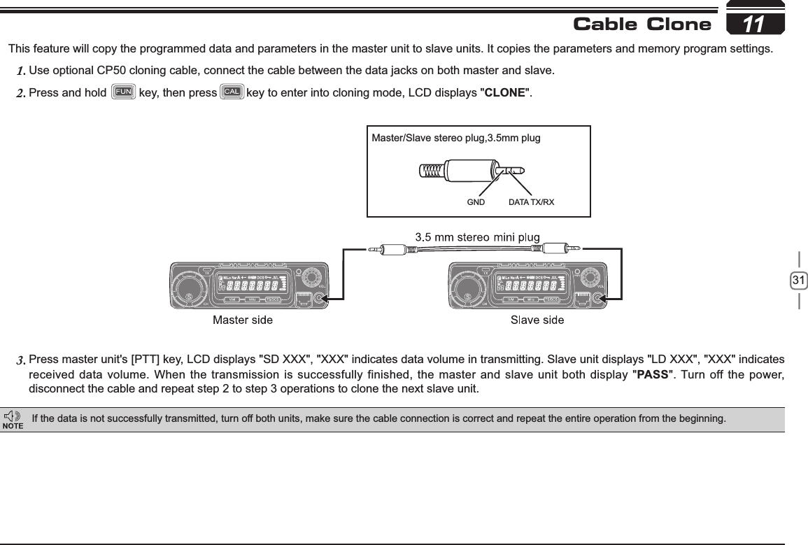 31This feature will copy the programmed data and parameters in the master unit to slave units. It copies the parameters and memory program settings.Use optional CP50 cloning cable, connect the cable between the data jacks on both master and slave.1.Press and hold          key, then press         key to enter into cloning mode, LCD displays &quot;2. CLONE&quot;.Press master unit&apos;s [PTT] key, LCD displays &quot;SD XXX&quot;, &quot;XXX&quot; indicates data volume in transmitting. Slave unit displays &quot;LD XXX&quot;, &quot;XXX&quot; indicates 3.received data volume. When the transmission is successfully finished, the master and slave unit both display &quot;PASS&quot;. Turn off the power, disconnect the cable and repeat step 2 to step 3 operations to clone the next slave unit.Cable CloneIf the data is not successfully transmitted, turn off both units, make sure the cable connection is correct and repeat the entire operation from the beginning.GND DATA TX/RXMaster/Slave stereo plug,3.5mm plug11