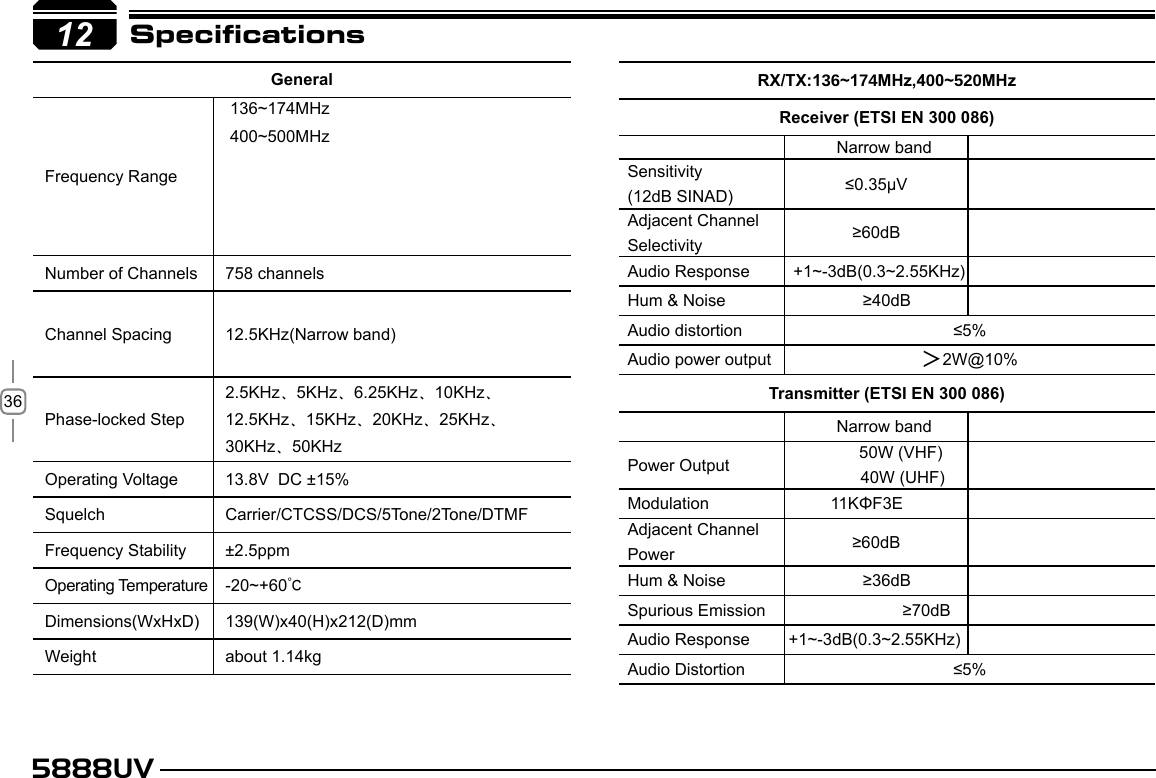 365888UVGeneralFrequency Range 136~174MHz 400~500MHz                                    Number of Channels                758 channelsChannel Spacing 12.5KHz(Narrow band)   Phase-locked Step2.5KHz、5KHz、6.25KHz、10KHz、12.5KHz、15KHz、20KHz、25KHz、30KHz、50KHzOperating Voltage 13.8V  DC ±15%Squelch Carrier/CTCSS/DCS/5Tone/2Tone/DTMFFrequency Stability ±2.5ppmOperating Temperature -20~+60℃　Dimensions(WxHxD) 139(W)x40(H)x212(D)mmWeight about 1.14kg12SpecificationsRX/TX:136~174MHz,400~520MHzReceiver (ETSI EN 300 086)Narrow bandSensitivity(12dB SINAD) ≤0.35μVAdjacent ChannelSelectivity ≥60dBAudio Response     +1~-3dB(0.3~2.55KHz)Hum &amp; Noise ≥40dBAudio distortion ≤5%Audio power output ＞2W@10%Transmitter (ETSI EN 300 086)Narrow bandPower Output 50W (VHF)             40W (UHF)Modulation   11KΦF3EAdjacent Channel Power ≥60dBHum &amp; Noise ≥36dBSpurious Emission ≥70dBAudio Response    +1~-3dB(0.3~2.55KHz)Audio Distortion ≤5%12