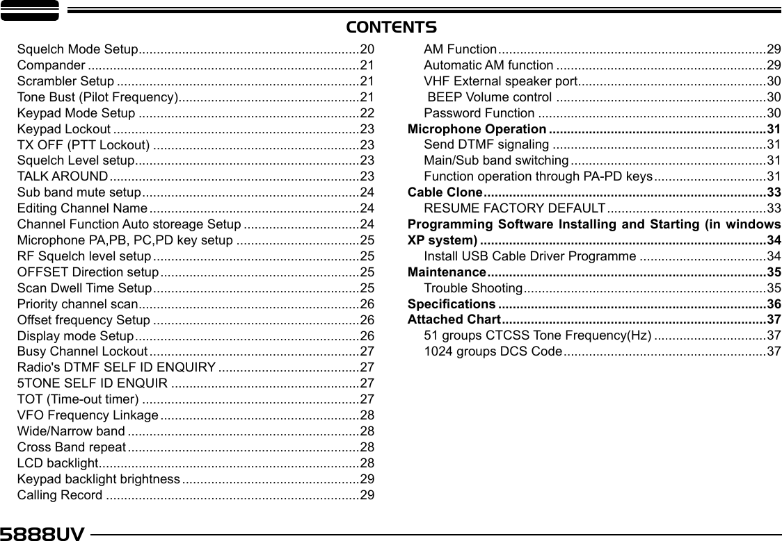5888UVSquelch Mode Setup .............................................................20Compander ...........................................................................21Scrambler Setup ...................................................................21Tone Bust (Pilot Frequency) ..................................................21Keypad Mode Setup .............................................................22Keypad Lockout ....................................................................23TX OFF (PTT Lockout) .........................................................23Squelch Level setup ..............................................................23TALK AROUND .....................................................................23Sub band mute setup ............................................................24Editing Channel Name ..........................................................24Channel Function Auto storeage Setup ................................24Microphone PA,PB, PC,PD key setup ..................................25RF Squelch level setup .........................................................25OFFSET Direction setup .......................................................25Scan Dwell Time Setup .........................................................25Priority channel scan .............................................................26Offset frequency Setup .........................................................26Display mode Setup ..............................................................26Busy Channel Lockout ..........................................................27Radio&apos;s DTMF SELF ID ENQUIRY .......................................275TONE SELF ID ENQUIR ....................................................27TOT (Time-out timer) ............................................................27VFO Frequency Linkage .......................................................28Wide/Narrow band ................................................................28Cross Band repeat ................................................................28LCD backlight ........................................................................28Keypad backlight brightness .................................................29Calling Record ......................................................................29AM Function ..........................................................................29Automatic AM function ..........................................................29VHF External speaker port ....................................................30 BEEP Volume control  ..........................................................30Password Function ...............................................................30Microphone Operation ............................................................31Send DTMF signaling ...........................................................31Main/Sub band switching ......................................................31Function operation through PA-PD keys ...............................31Cable Clone ..............................................................................33RESUME FACTORY DEFAULT ............................................33Programming Software Installing and Starting (in windows XP system) ...............................................................................34Install USB Cable Driver Programme ...................................34Maintenance .............................................................................35Trouble Shooting ...................................................................35Specications ..........................................................................36Attached Chart .........................................................................3751 groups CTCSS Tone Frequency(Hz) ...............................371024 groups DCS Code ........................................................37CONTENTS