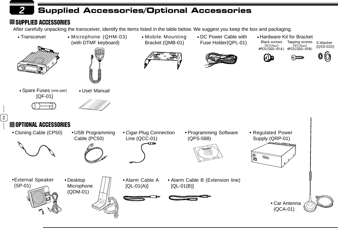 22Supplied Accessories/Optional AccessoriesSupplied AccessoriesOptional AccessoriesAfter carefully unpacking the transceiver, identify the items listed in the table below. We suggest you keep the box and packaging.TransceiverSpare Fuses (one pair)[QF-01]Cloning Cable (CP50)DesktopMicrophone(QDM-01)Alarm Cable A [QL-01(A)] Alarm Cable B (Extension line) [QL-01(B)]Car Antenna (QCA-01) USB Programming Cable (PC50) Cigar-Plug Connection  Line (QCC-01) Programming Software (QPS-588) Regulated Power Supply (QRP-01)External Speaker (SP-01)User ManualMicrophone  (QHM-03) (with DTMF keyboard) Mobile Mounting Bracket (QMB-01) DC Power Cable with Fuse Holder(QPL-01) Hardware Kit for BracketBlack screws (M4X8mm)4PCS(QSS-01A)Tapping screws (M5X8mm)4PCS(QSS-01B)S-Washer(QSS-01D)