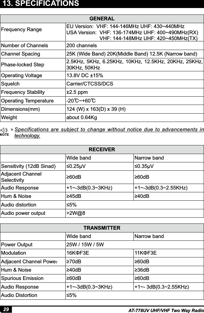 29 AT-778UV UHF/VHF Two Way Radio13. SPECIFICATIONSGENERALFrequency Range (89HUVLRQ9+)0+]8+)a0+]86$9HUVLRQ9+)0+]8+)a0+]5;Number of Channels 200 channelsChannel Spacing 25K (Wide Band) 20K(Middle Band) 12.5K (Narrow band)Phase-locked Step 2.5KHz, 5KHz, 6.25KHz, 10KHz, 12.5KHz,  20KHz, 25KHz,  .+].+]Operating Voltage 9&apos;&amp;Squelch Carrier/CTCSS/DCSFrequency Stability SSPOperating Temperature -20č~+60čDimensions(mm) :[&apos;[+Weight about 0.64KgRECEIVERWide band Narrow bandSensitivity (12dB Sinad) ȝ9 ȝ9Adjacent ChannelSelectivity G% G%Audio Response aG%a.+] aG%a.+]Hum &amp; Noise G% G%Audio distortion Audio power output &gt;2W@8TRANSMITTERWide band Narrow bandPower Output 25W / 15W / 5WModulation .ĭ)( .ĭ)(Adjacent Channel PowerG% G%Hum &amp; Noise G% G%Spurious Emission G% G%Audio Response aG%a.+] aG%a.+]Audio Distortion  »Specifications  are  subject  to  change  without  notice  due  to  advancements  in technology.9+)0+]8+)a0+]7;