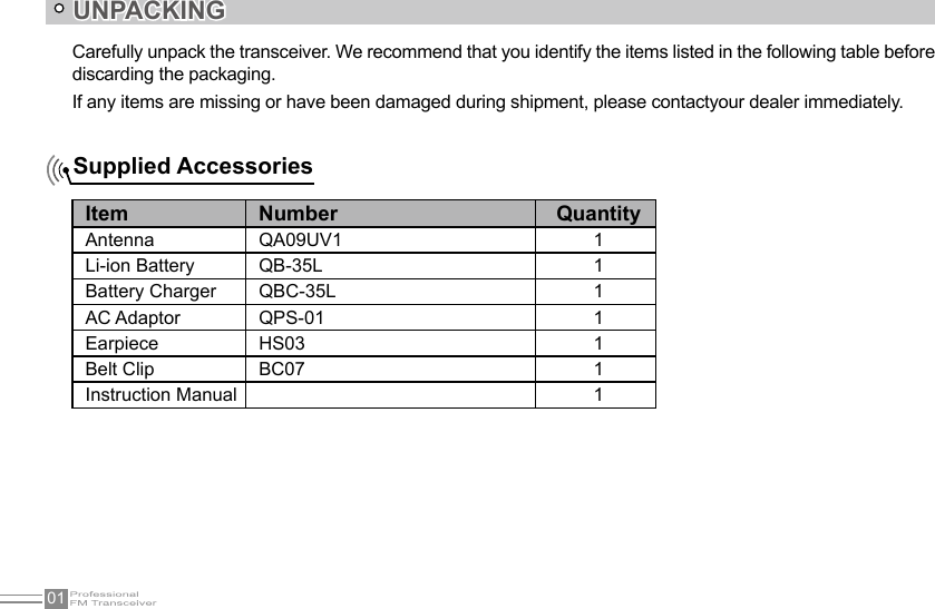 01UNPACKINGCarefully unpack the transceiver. We recommend that you identify the items listed in the following table before discarding the packaging.If any items are missing or have been damaged during shipment, please contactyour dealer immediately.Item Number QuantityAntenna QA09UV1 1Li-ion Battery  QB-35L 1Battery Charger QBC-35L 1AC Adaptor QPS-01 1Earpiece HS03 1Belt Clip BC07 1Instruction Manual 1Supplied Accessories 