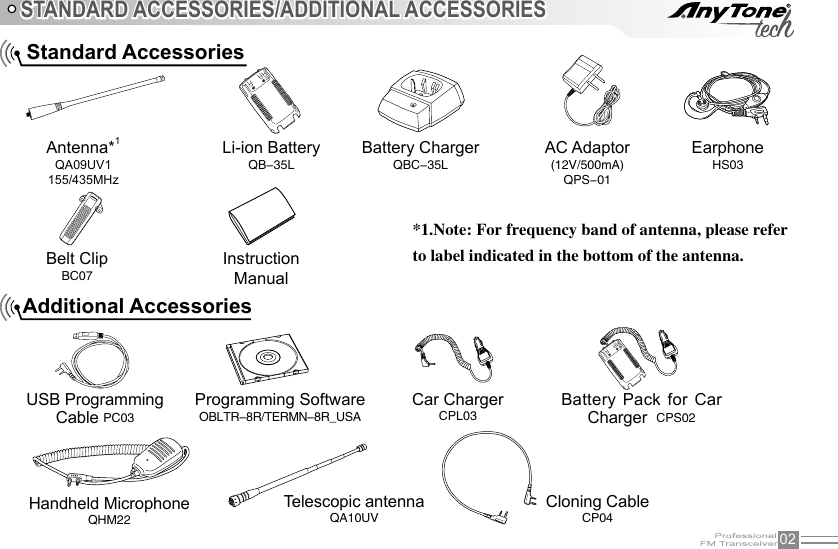 02STANDARD ACCESSORIES/ADDITIONAL ACCESSORIESStandard AccessoriesAdditional AccessoriesAntenna*1QA09UV1155/435MHz*1.Note: For frequency band of antenna, please refer to label indicated in the bottom of the antenna.Li-ion BatteryQB-35LInstructionManualUSB ProgrammingCable PC03Programming Software OBLTR-8R/TERMN-8R_USAEarphoneHS03Handheld MicrophoneQHM22Battery ChargerQBC-35LAC Adaptor(12V/500mA)QPS-01Belt ClipBC07Battery Pack for Car Charger  CPS02  Telescopic antennaQA10UVCloning CableCP04Car Charger CPL03