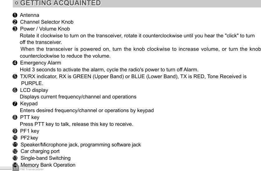 11GETTING ACQUAINTED1  Antenna2  Channel Selector Knob3  Power / Volume Knob     Rotate it clockwise to turn on the transceiver, rotate it counterclockwise until you hear the &quot;click&quot; to turn        off the transceiver.    When the transceiver is powered on, turn the knob clockwise to increase volume, or turn the knob counterclockwise to reduce the volume.4  Emergency AlarmHold 3 seconds to activate the alarm, cycle the radio&apos;s power to turn off Alarm.5  TX/RX indicator, RX is GREEN (Upper Band) or BLUE (Lower Band), TX is RED, Tone Received is      PURPLE.6  LCD display     Displays current frequency/channel and operations7  KeypadEnters desired frequency/channel or operations by keypad8  PTT keyPress PTT key to talk, release this key to receive.9  PF1 key10   PF2 key11   Speaker/Microphone jack, programming software jack12   Car charging port13   Single-band Switching14   Memory Bank Operation