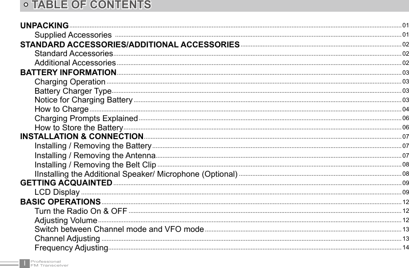 ITABLE OF CONTENTSUNPACKING .................................................................................................................................................................................................... 01Supplied Accessories  ......................................................................................................................................................................... 01STANDARD ACCESSORIES/ADDITIONAL ACCESSORIES ............................................................................................... 02Standard Accessories .......................................................................................................................................................................... 02Additional Accessories ........................................................................................................................................................................ 02BATTERY INFORMATION ........................................................................................................................................................................ 03Charging Operation .............................................................................................................................................................................. 03Battery Charger Type........................................................................................................................................................................... 03Notice for Charging Battery .............................................................................................................................................................. 03How to Charge ........................................................................................................................................................................................ 04Charging Prompts Explained ...........................................................................................................................................................06How to Store the Battery .................................................................................................................................................................... 06INSTALLATION &amp; CONNECTION ........................................................................................................................................................ 07Installing / Removing the Battery ...................................................................................................................................................07Installing / Removing the Antenna................................................................................................................................................. 07Installing / Removing the Belt Clip ................................................................................................................................................ 08IInstalling the Additional Speaker/ Microphone (Optional) ................................................................................................ 08GETTING ACQUAINTED .......................................................................................................................................................................... 09LCD Display ............................................................................................................................................................................................. 09BASIC OPERATIONS ................................................................................................................................................................................. 12Turn the Radio On &amp; OFF ................................................................................................................................................................. 12Adjusting Volume ...................................................................................................................................................................................12Switch between Channel mode and VFO mode .................................................................................................................... 13Channel Adjusting ................................................................................................................................................................................. 13Frequency Adjusting ............................................................................................................................................................................. 14