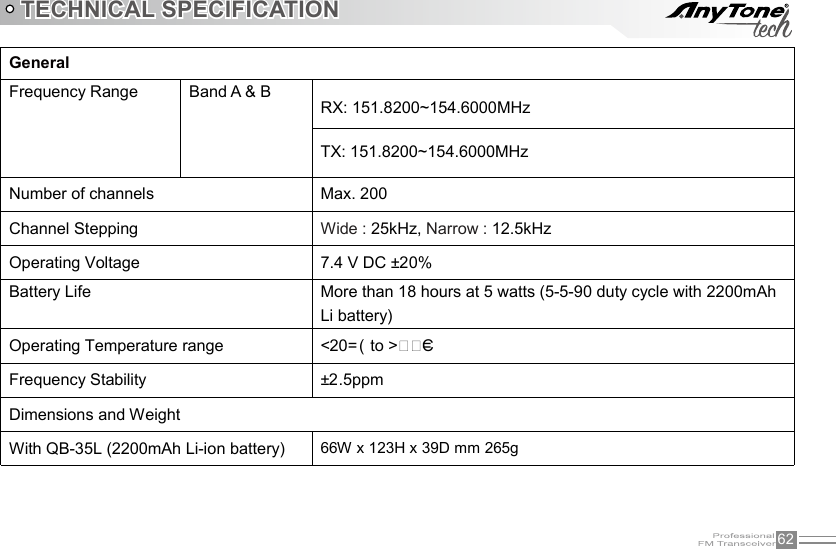 62TECHNICAL SPECIFICATIONGeneralFrequencyRange BandA&amp;BRX:151.8200~154.6000MHzTX:151.8200~154.6000MHzNumberofchannelsMax. 200ChannelStepping Wide :25kHz, Narrow :12.5kHzOperatingVoltage 7.4VDC ±20%BatteryLifeMorethan18hours at 5watts (5-5-90dutycycle with 2200mAhLi battery)OperatingTemperature range&lt;20=( to &gt;��=CFrequencyStability ±2.5ppmDimensionsand WeightWith QB-35L (2200mAh Li-ion battery) 66Wx123H x39D mm 265g