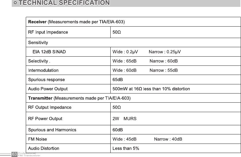 63TECHNICAL SPECIFICATION