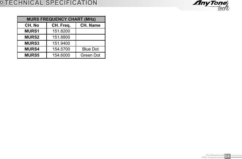 64TECHNICAL SPECIFICATIONMURS FREQUENCY CHART (MHz) CH. No  CH. Freq.  CH. Name MURS1  151.8200MURS2 151.8800MURS3 151.9400MURS4 154.5700 Blue Dot MURS5 154.6000 Green Dot