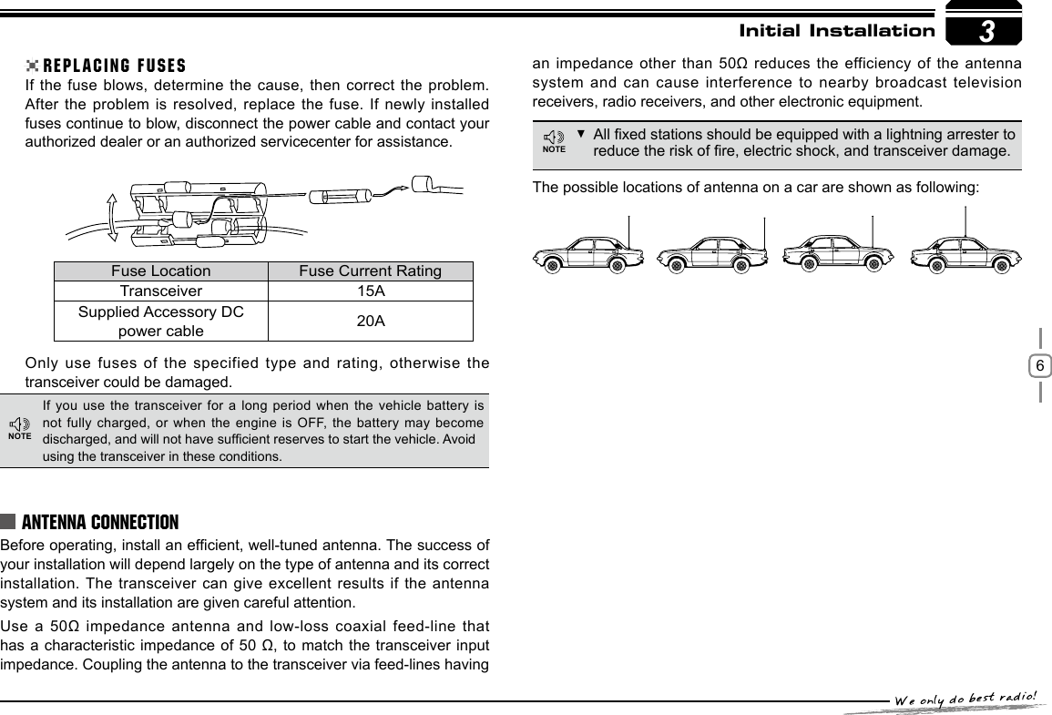 6If the fuse blows, determine  the cause,  then correct the problem.After the problem  is resolved, replace the fuse. If newly  installed fuses continue to blow, disconnect the power cable and contact your authorized dealer or an authorized servicecenter for assistance.Only use fuses of the specified type and  rating, otherwise the transceiver could be damaged.Before operating, install an efcient, well-tuned antenna. The success of your installation will depend largely on the type of antenna and its correct installation. The transceiver can  give excellent results if the antenna system and its installation are given careful attention.Use  a  50Ω  impedance  antenna  and  low-loss  coaxial  feed-line  that has a characteristic  impedance of 50 Ω, to  match the transceiver input impedance. Coupling the antenna to the transceiver via feed-lines having The possible locations of antenna on a car are shown as following:3Initial InstallationREPLACING FUSESIf you use the transceiver for a long period when the vehicle  battery  is not fully charged, or when the engine  is  OFF, the battery may  become discharged, and will not have sufcient reserves to start the vehicle. Avoidusing the transceiver in these conditions.All xed stations should be equipped with a lightning arrester to  reduce the risk of re, electric shock, and transceiver damage.Fuse Location Fuse Current RatingTransceiver 15ASupplied Accessory DCpower cable 20AANTENNA CONNECTIONan impedance other  than 50Ω reduces the efficiency of the antenna system and can  cause interference to nearby broadcast television receivers, radio receivers, and other electronic equipment.NOTENOTE