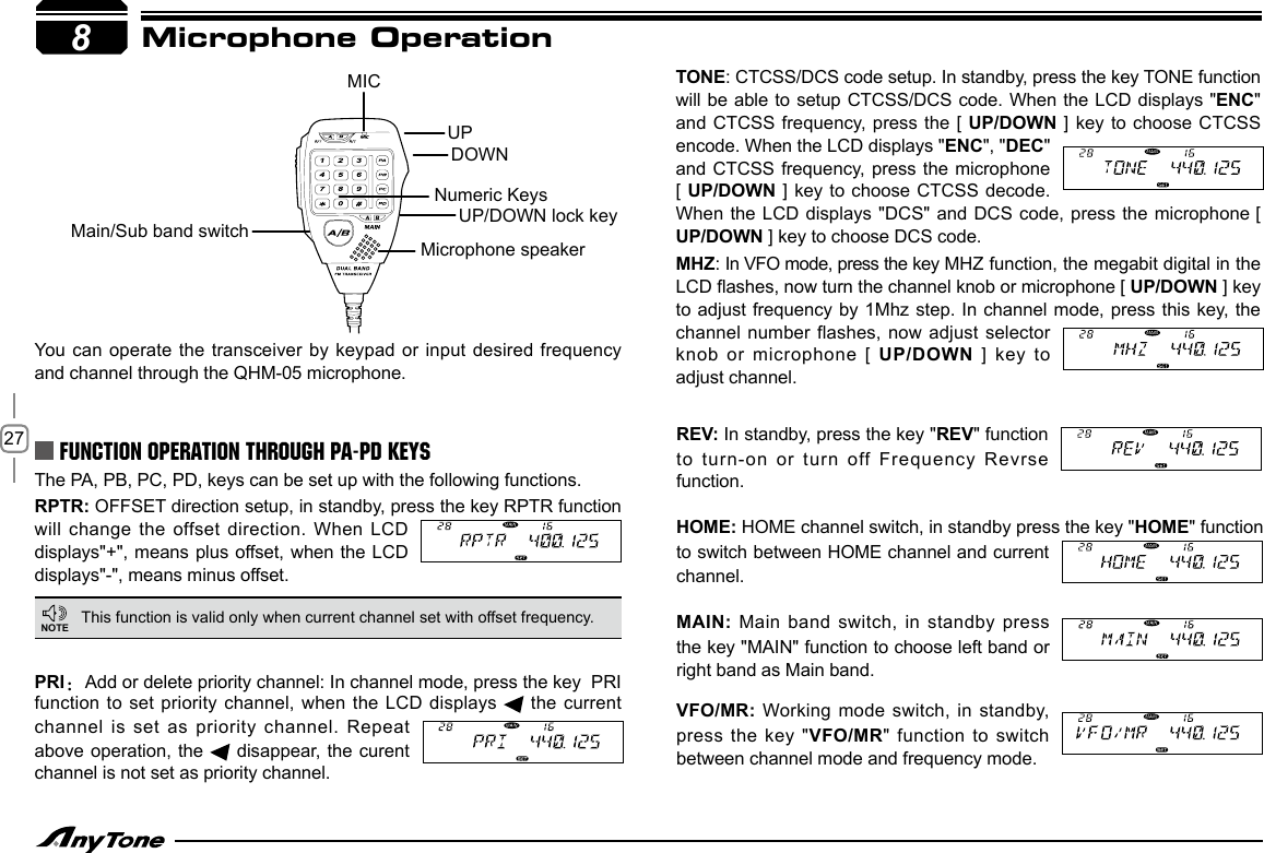 278Microphone OperationFUNCTION OPERATION THROUGH PA-PD KEYSYou can  operate the transceiver by keypad or input desired  frequency and channel through the QHM-05 microphone.This function is valid only when current channel set with offset frequency.PRI：Add or delete priority channel: In channel mode, press the key  PRI function to set  priority channel, when the LCD displays   the current channel is set as priority  channel. Repeat above operation,  the   disappear, the  curent channel is not set as priority channel.The PA, PB, PC, PD, keys can be set up with the following functions.RPTR: OFFSET direction setup, in standby, press the key RPTR function will change the offset direction. When  LCD displays&quot;+&quot;, means plus  offset, when the LCD displays&quot;-&quot;, means minus offset.NOTEMain/Sub band switchUPDOWNMICNumeric KeysUP/DOWN lock keyMicrophone speakerREV: In standby, press the key &quot;REV&quot; function to turn-on or  turn off Frequency Revrse function.HOME: HOME channel switch, in standby press the key &quot;HOME&quot; function to switch between HOME channel and current channel.MAIN: Main band switch, in  standby press the key &quot;MAIN&quot; function to choose left band or right band as Main band.VFO/MR: Working mode switch, in standby, press the key  &quot;VFO/MR&quot; function  to switch between channel mode and frequency mode.TONE: CTCSS/DCS code setup. In standby, press the key TONE function will be able  to setup CTCSS/DCS code. When the LCD  displays &quot;ENC&quot; and CTCSS frequency, press the [ UP/DOWN ]  key to choose CTCSS encode. When the LCD displays &quot;ENC&quot;, &quot;DEC&quot; and CTCSS frequency,  press the  microphone [ UP/DOWN ] key to choose CTCSS decode. When the LCD  displays &quot;DCS&quot; and DCS code, press the microphone [ UP/DOWN ] key to choose DCS code.MHZ: In VFO mode, press the key MHZ function, the megabit digital in the LCD ashes, now turn the channel knob or microphone [ UP/DOWN ] key to adjust frequency  by 1Mhz step. In channel mode, press  this key, the channel number flashes,  now adjust selector knob or microphone  [ UP/DOWN ] key to adjust channel.