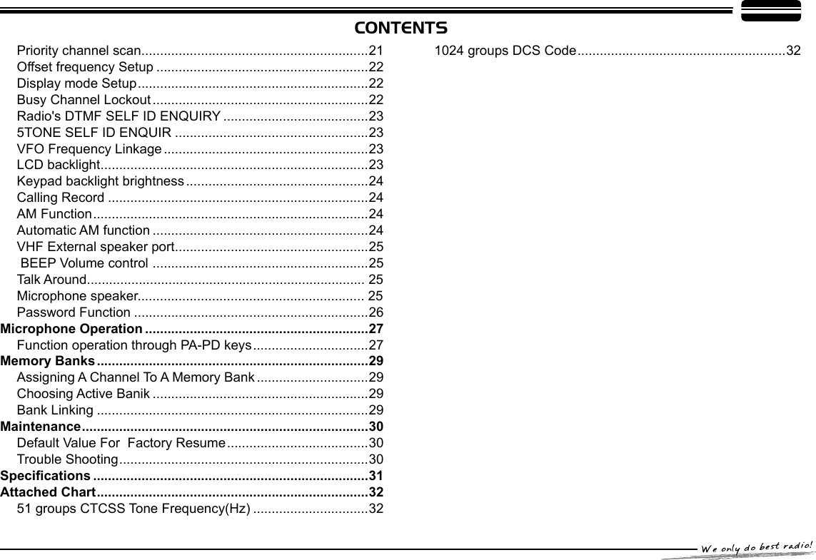 Priority channel scan .............................................................21Offset frequency Setup .........................................................22Display mode Setup ..............................................................22Busy Channel Lockout ..........................................................22Radio&apos;s DTMF SELF ID ENQUIRY .......................................235TONE SELF ID ENQUIR ....................................................23VFO Frequency Linkage .......................................................23LCD backlight ........................................................................23Keypad backlight brightness .................................................24Calling Record ......................................................................24AM Function ..........................................................................24Automatic AM function ..........................................................24VHF External speaker port ....................................................25 BEEP Volume control  ..........................................................25Talk Around........................................................................... 25Microphone speaker............................................................. 25Password Function ...............................................................26Microphone Operation ............................................................27Function operation through PA-PD keys ...............................27Memory Banks .........................................................................29Assigning A Channel To A Memory Bank ..............................29Choosing Active Banik ..........................................................29Bank Linking .........................................................................29Maintenance .............................................................................30Default Value For  Factory Resume ......................................30Trouble Shooting ...................................................................30Specications ..........................................................................31Attached Chart .........................................................................3251 groups CTCSS Tone Frequency(Hz) ...............................321024 groups DCS Code ........................................................32CONTENTS