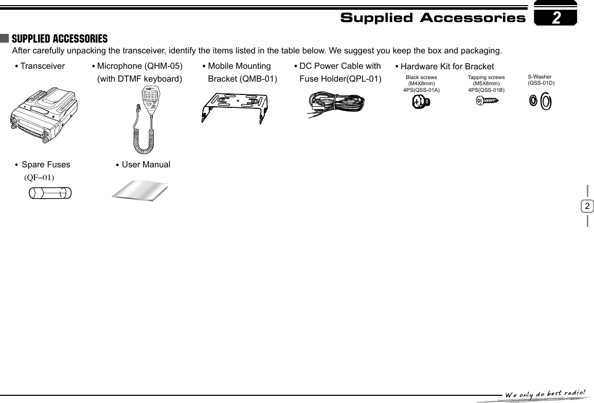 22Supplied AccessoriesSUPPLIED ACCESSORIESAfter carefully unpacking the transceiver, identify the items listed in the table below. We suggest you keep the box and packaging.TransceiverSpare Fuses (QF-01)User ManualMobile MountingBracket (QMB-01)DC Power Cable withFuse Holder(QPL-01)Microphone (QHM-05)(with DTMF keyboard) S-Washer(QSS-01D)Hardware Kit for BracketBlack screws(M4X8mm)4PS(QSS-01A)Tapping screws(M5X8mm)4PS(QSS-01B)