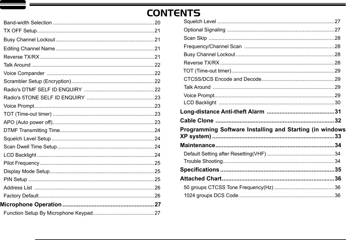 CONTENTS Band-width Selection .......................................................................20TX OFF Setup ..................................................................................21Busy Channel Lockout .....................................................................21Editing Channel Name .....................................................................21Reverse TX/RX ................................................................................21Talk Around ......................................................................................22Voice Compander  ...........................................................................22Scrambler Setup (Encryption) ..........................................................22Radio&apos;s DTMF SELF ID ENQUIRY  .................................................22Radio&apos;s 5TONE SELF ID ENQUIRY  ...............................................23Voice Prompt ....................................................................................23TOT (Time-out timer) .......................................................................23APO (Auto power off) .......................................................................23DTMF Transmitting Time ..................................................................24Squelch Level Setup ........................................................................24Scan Dwell Time Setup ....................................................................24LCD Backlight ..................................................................................24Pilot Frequency ................................................................................25Display Mode Setup .........................................................................25PIN Setup  ........................................................................................25Address List  ....................................................................................26Factory Default .................................................................................26Microphone Operation .........................................................27Function Setup By Microphone Keypad ...........................................27Squelch Level ..................................................................................27Optional Signaling  ...........................................................................27Scan Skip  ........................................................................................28Frequency/Channel Scan  ...............................................................28Busy Channel Lockout .....................................................................28Reverse TX/RX ................................................................................28 TOT (Time-out timer) ........................................................................29CTCSS/DCS Encode and Decode ...................................................29Talk Around  ..................................................................................... 29Voice Prompt ....................................................................................29 LCD Backlight  .................................................................................30Long-distance Anti-theft Alarm  ..........................................31Cable Clone  ..........................................................................32Programming Software Installing and  Starting (in windows XP system) ............................................................................33Maintenance ..........................................................................34Default Setting after Resetting(VHF) ...............................................34 Trouble Shooting ..............................................................................34Specications .......................................................................35Attached Chart ......................................................................3650 groups CTCSS Tone Frequency(Hz) ..........................................361024 groups DCS Code. ..................................................................36