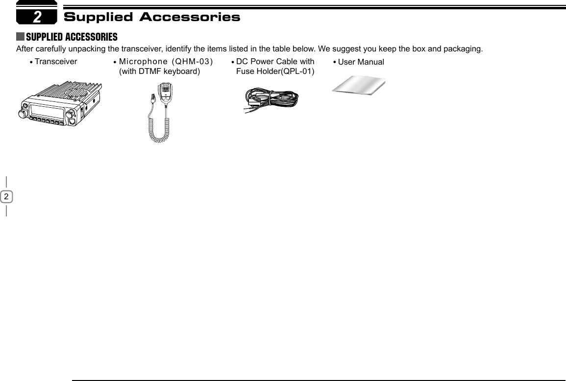 22Supplied AccessoriesAfter carefully unpacking the transceiver, identify the items listed in the table below. We suggest you keep the box and packaging.Transceiver User ManualMicrophone  (QHM-03) (with DTMF keyboard)DC Power Cable with Fuse Holder(QPL-01)-LENNAHU-VO LPWRFUNCV/MCALLMHzTX/DCSH/LSCANMINISupplied Accessories