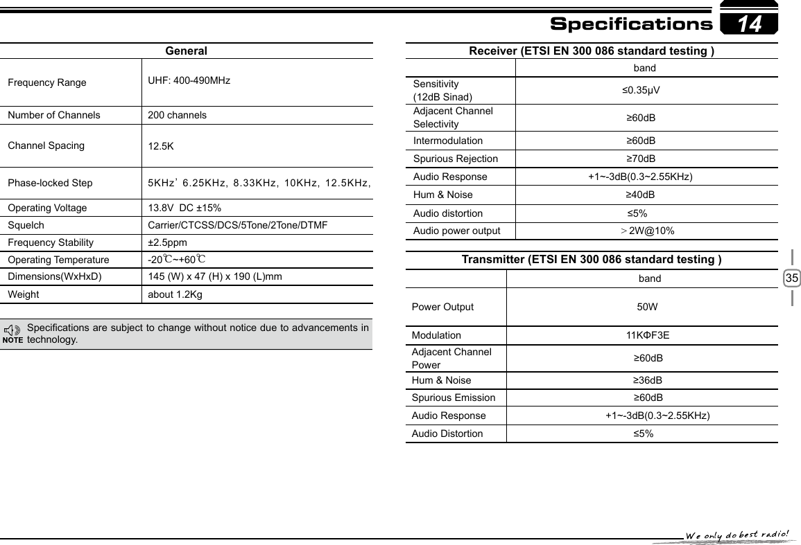 3514Specications are subject to change without notice due to advancements in technology.GeneralFrequency RangeNumber of Channels200 channels Channel SpacingPhase-locked Step5KHz, 6.25KHz, 8.33KHz,  10KHz, 12.5KHz, Operating Voltage 13.8V  DC ±15%SquelchCarrier/CTCSS/DCS/5Tone/2Tone/DTMFFrequency Stability ±2.5ppmOperating Temperature-20℃~+60℃Dimensions(WxHxD) 145 (W) x 47 (H) x 190 (L)mmWeight about 1.2KgReceiver (ETSI EN 300 086 standard testing )Sensitivity(12dB Sinad) ≤0.35μVAdjacent ChannelSelectivity ≥60dBIntermodulation ≥60dBSpurious Rejection ≥70dBAudio Response +1~-3dB(0.3~2.55KHz)Hum &amp; Noise ≥40dBAudio distortion                                        ≤5% Audio power output ＞2W@10%Transmitter (ETSI EN 300 086 standard testing )Power Output 50WModulation 11KΦF3EAdjacent Channel Power ≥60dBHum &amp; Noise ≥36dBSpurious Emission ≥60dBAudio Response +1~-3dB(0.3~2.55KHz)Audio Distortion  ≤5%SpecificationsUHF: 400-490MHz   12.5K bandband