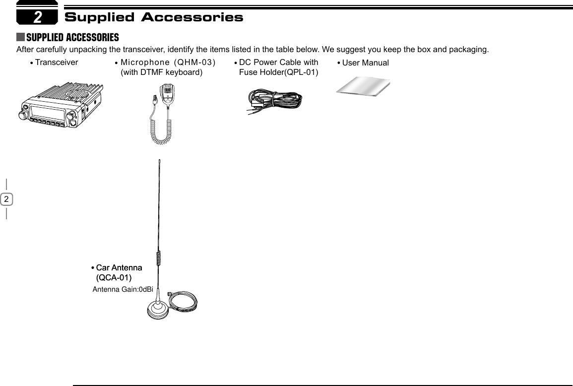 22Supplied AccessoriesAfter carefully unpacking the transceiver, identify the items listed in the table below. We suggest you keep the box and packaging.Transceiver User ManualMicrophone  (QHM-03) (with DTMF keyboard)DC Power Cable with Fuse Holder(QPL-01)-LENNAHU-VO LPWRFUNCV/MCALLMHzTX/DCSH/LSCANMINISupplied AccessoriesCar Antenna (QCA-01) Car Antenna (QCA-01) Antenna Gain:0dBi