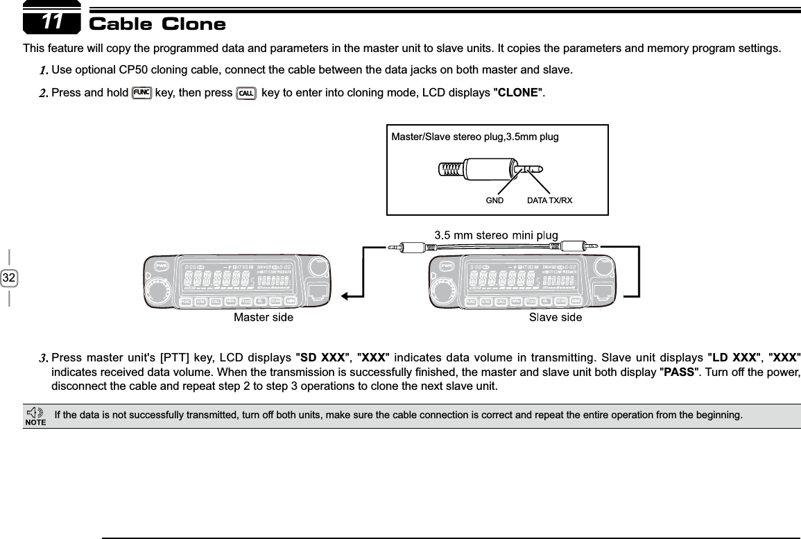 3211This feature will copy the programmed data and parameters in the master unit to slave units. It copies the parameters and memory program settings.8VHRSWLRQDO&amp;3FORQLQJFDEOHFRQQHFWWKHFDEOHEHWZHHQWKHGDWDMDFNVRQERWKPDVWHUDQGVODYH1.Press and hold 2.FUNC key, then press         key to enter into cloning mode, LCD displays &quot;CLONE&quot;.Press master unit&apos;s [PTT] key, LCD displays &quot;3. SD XXX&quot;, &quot;XXX&quot; indicates data volume in transmitting. Slave unit displays &quot;LD XXX&quot;, &quot;XXX&quot;LQGLFDWHVUHFHLYHGGDWDYROXPH:KHQWKHWUDQVPLVVLRQLVVXFFHVVIXOO\¿QLVKHGWKHPDVWHUDQGVODYHXQLWERWKGLVSOD\PASS&quot;. Turn off the power, disconnect the cable and repeat step 2 to step 3 operations to clone the next slave unit.Cable CloneIf the data is not successfully transmitted, turn off both units, make sure the cable connection is correct and repeat the entire operation from the beginning.GND DATA TX/RXMaster/Slave stereo plug,3.5mm plugCALLPWRFUNCV/MCALLMHzTX/DCSSCANMINI-LENNAHU-VOLPWRFUNCV/MCALLMHzTX/DCSSCANMINI-LENNAHU-VOLCAL CAL