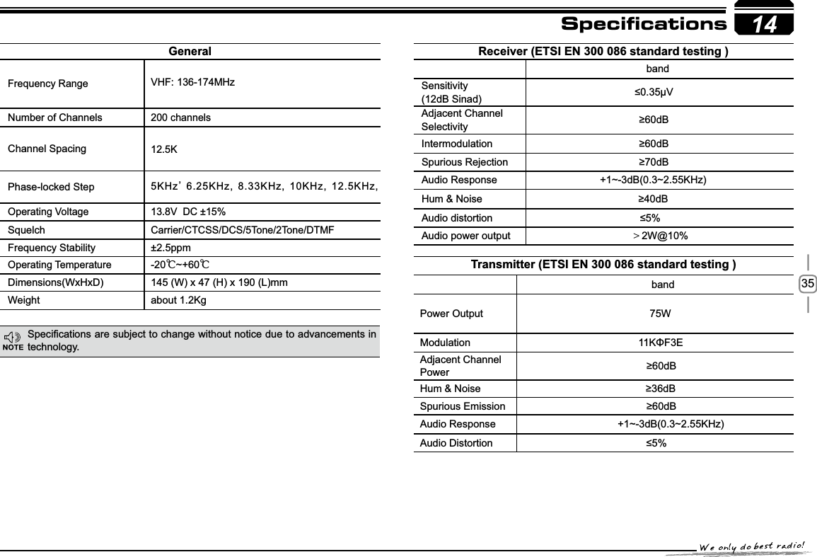 35146SHFL¿FDWLRQVDUHVXEMHFWWRFKDQJHZLWKRXWQRWLFHGXHWRDGYDQFHPHQWVLQtechnology.GeneralFrequency RangeNumber of Channels200 channels Channel SpacingPhase-locked Step5KHz, 6.25KHz, 8.33KHz, 10KHz, 12.5KHz, Operating Voltage 13.8V  DC ±15%SquelchCarrier/CTCSS/DCS/5Tone/2Tone/DTMFFrequency Stability ±2.5ppmOperating Temperature-20ą~+60ąDimensions(WxHxD) 145 (W) x 47 (H) x 190 (L)mmWeight about 1.2Kg5HFHLYHU(76,(1VWDQGDUGWHVWLQJSensitivity(12dB Sinad) ȝ9$GMDFHQW&amp;KDQQHOSelectivity G%Intermodulation G%6SXULRXV5HMHFWLRQ G%Audio Response +1~-3dB(0.3~2.55KHz)Hum &amp; Noise G%Audio distortion Audio power output Ὕ2W@10%7UDQVPLWWHU(76,(1VWDQGDUGWHVWLQJPower Output 75WModulation .ĭ)($GMDFHQW&amp;KDQQHOPower G%Hum &amp; Noise G%Spurious Emission G%Audio Response +1~-3dB(0.3~2.55KHz)Audio Distortion SpecificationsVHF: 136-174MHz12.5Kbandband
