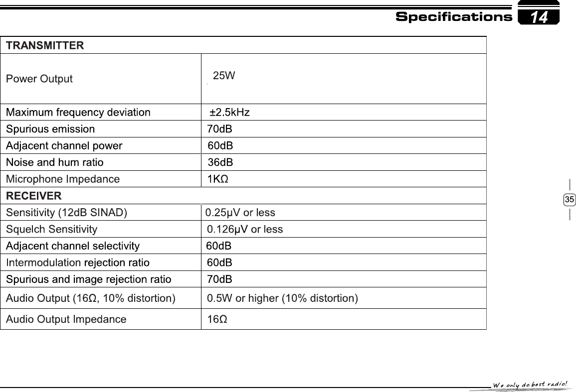 3514Specifications