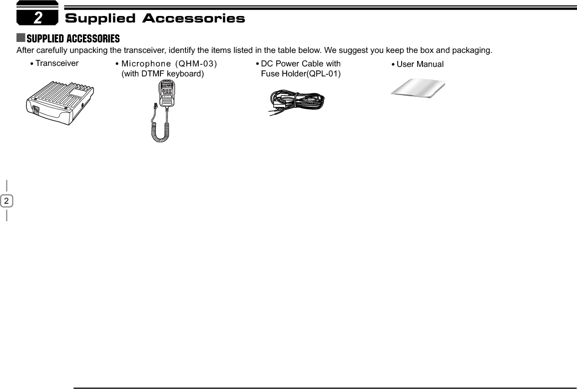 22Supplied AccessoriesAfter carefully unpacking the transceiver, identify the items listed in the table below. We suggest you keep the box and packaging.Transceiver User ManualMicrophone (QHM-03) (with DTMF keyboard)DC Power Cable with Fuse Holder(QPL-01)Supplied Accessories