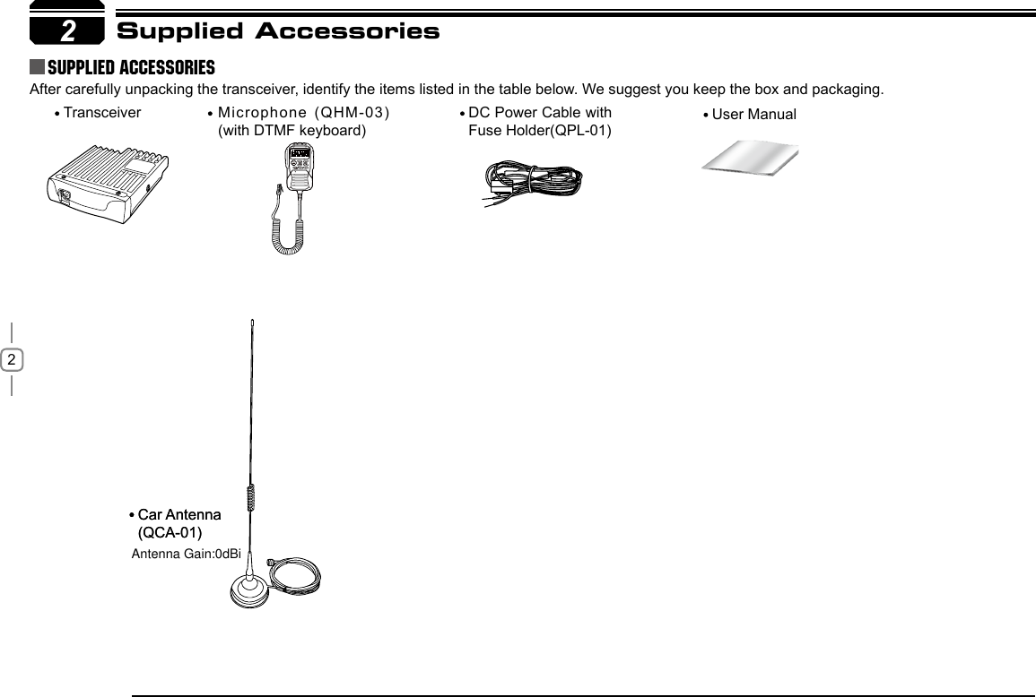 22Supplied AccessoriesAfter carefully unpacking the transceiver, identify the items listed in the table below. We suggest you keep the box and packaging.Transceiver User ManualMicrophone  (QHM-03) (with DTMF keyboard)DC Power Cable with Fuse Holder(QPL-01)Supplied AccessoriesCar Antenna (QCA-01) Car Antenna (QCA-01) Antenna Gain:0dBi