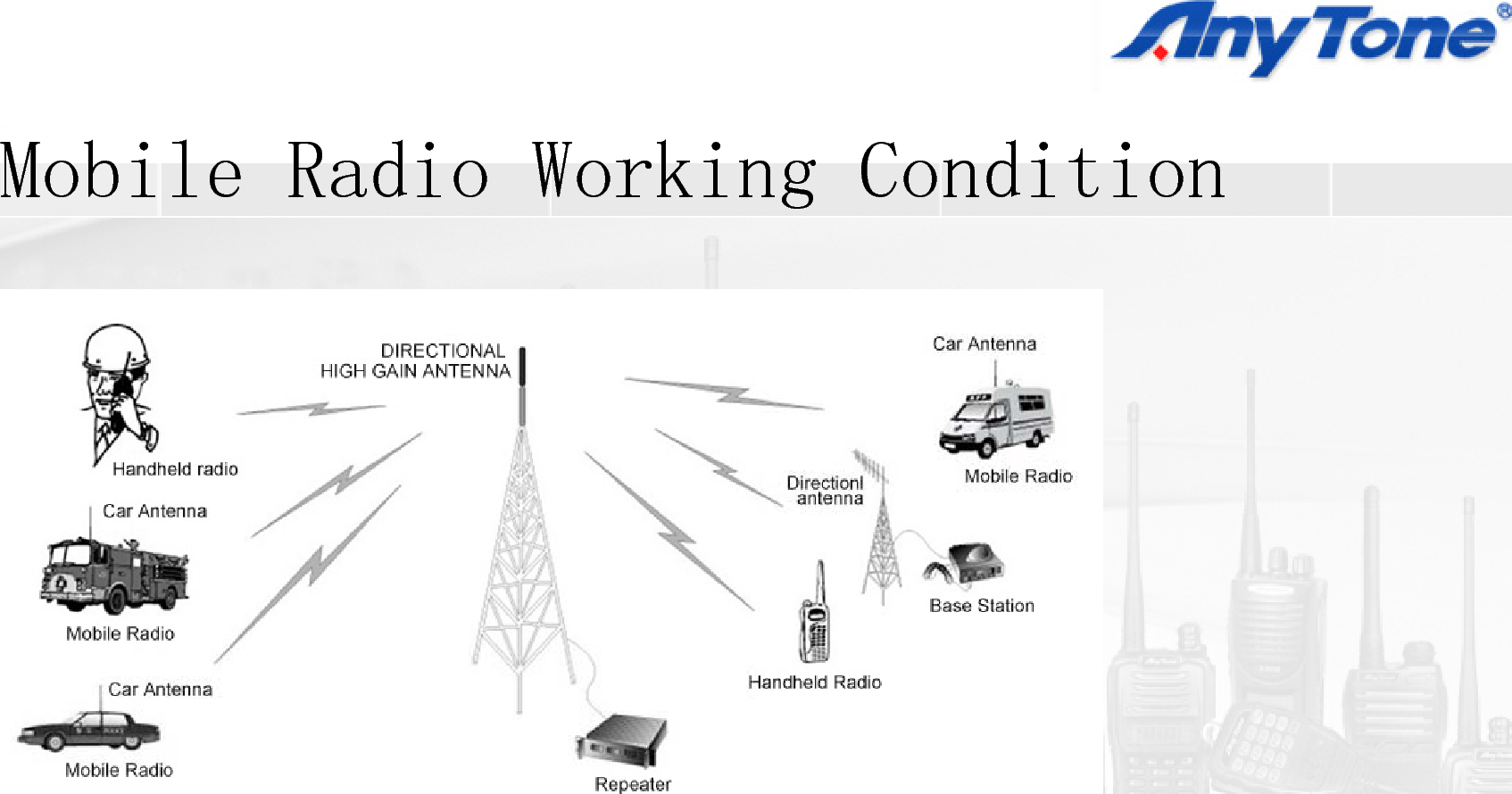 M bil R di W kiMobile Radio WorkinCdiing Condition 