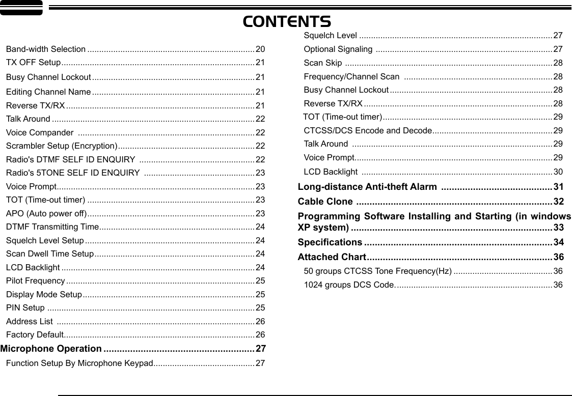 CONTENTS Band-width Selection .......................................................................20TX OFF Setup ..................................................................................21Busy Channel Lockout .....................................................................21Editing Channel Name .....................................................................21Reverse TX/RX ................................................................................21Talk Around ......................................................................................22Voice Compander  ...........................................................................22Scrambler Setup (Encryption) ..........................................................22Radio&apos;s DTMF SELF ID ENQUIRY  ................................................. 22Radio&apos;s 5TONE SELF ID ENQUIRY  ............................................... 23Voice Prompt ....................................................................................23TOT (Time-out timer) .......................................................................23APO (Auto power off) .......................................................................23DTMF Transmitting Time .................................................................. 24Squelch Level Setup ........................................................................24Scan Dwell Time Setup .................................................................... 24LCD Backlight ..................................................................................24Pilot Frequency ................................................................................25Display Mode Setup .........................................................................25PIN Setup  ........................................................................................25Address List  ....................................................................................26Factory Default .................................................................................26Microphone Operation .........................................................27Function Setup By Microphone Keypad ...........................................27Squelch Level ..................................................................................27Optional Signaling  ...........................................................................27Scan Skip  ........................................................................................28Frequency/Channel Scan  ...............................................................28Busy Channel Lockout .....................................................................28Reverse TX/RX ................................................................................28 TOT (Time-out timer) ........................................................................29CTCSS/DCS Encode and Decode ...................................................29Talk Around  .....................................................................................29Voice Prompt ....................................................................................29 LCD Backlight  .................................................................................30Long-distance Anti-theft Alarm  ..........................................31Cable Clone  ..........................................................................32Programming Software Installing and  Starting (in windows XP system) ............................................................................33Specications .......................................................................34Attached Chart ......................................................................3650 groups CTCSS Tone Frequency(Hz) ..........................................361024 groups DCS Code. ..................................................................36