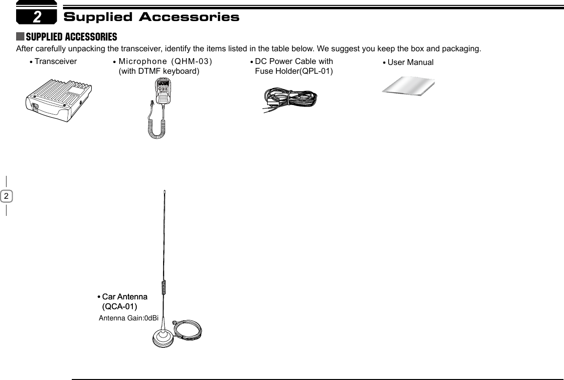 22Supplied AccessoriesAfter carefully unpacking the transceiver, identify the items listed in the table below. We suggest you keep the box and packaging.Transceiver User ManualMicrophone  (QHM-03) (with DTMF keyboard)DC Power Cable with Fuse Holder(QPL-01)Supplied AccessoriesCar Antenna (QCA-01) Car Antenna (QCA-01) Antenna Gain:0dBi