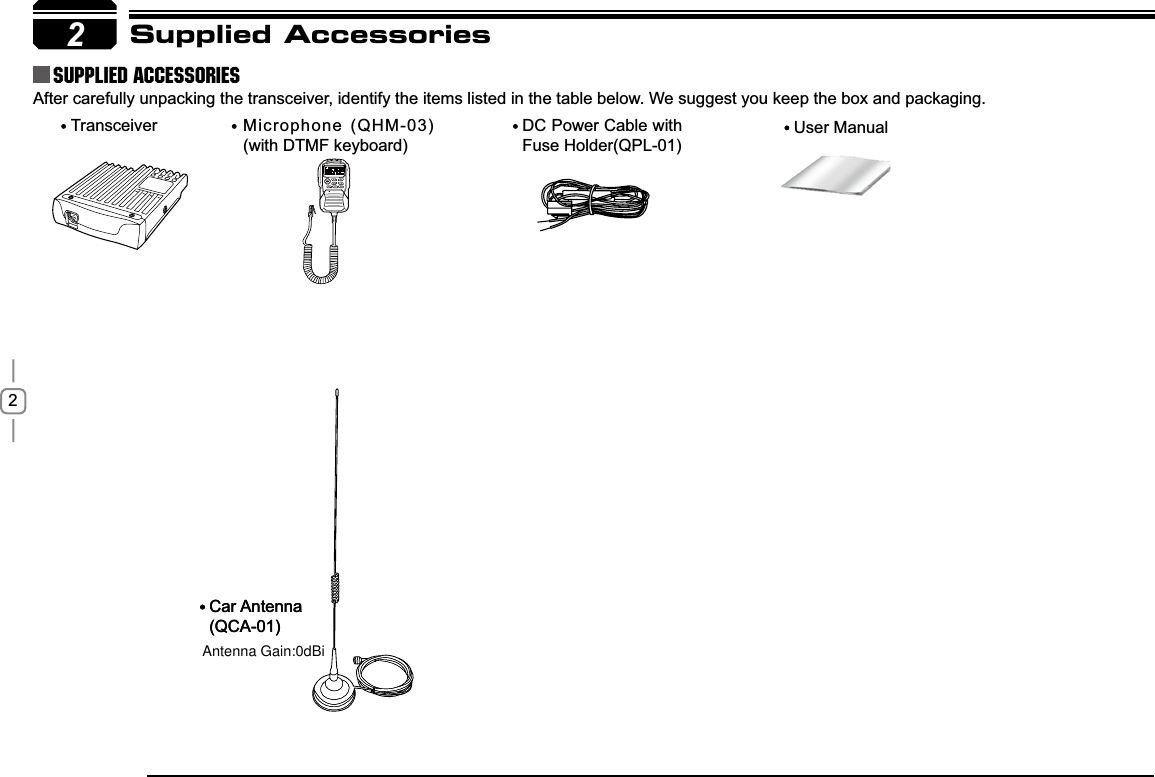 22Supplied AccessoriesAfter carefully unpacking the transceiver, identify the items listed in the table below. We suggest you keep the box and packaging.Transceiver User ManualMicrophone (QHM-03) (with DTMF keyboard)DC Power Cable with Fuse Holder(QPL-01)Supplied AccessoriesCar Antenna (QCA-01)Car Antenna (QCA-01)Antenna Gain:0dBi